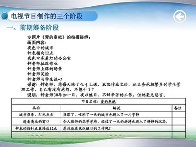 電視節目制作——聊城大學課件PPT解析