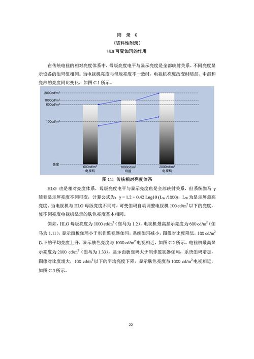 4k超高清電視節(jié)目制作技術(shù)實(shí)施指南 2020版