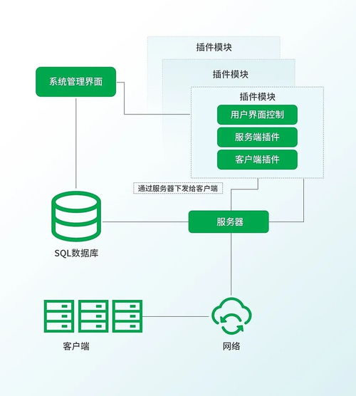 美國國安局NSA APT-C-40組織對全球發(fā)起長達十余年無差別的網(wǎng)絡(luò)攻擊