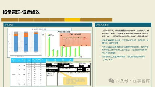 數字化智能工廠MES項目實施建設方案 PLM、NX、ERP、MES、TIA及WMS供應鏈管理集成