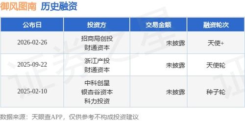 「御風圖南天使」完成新一輪融資，招商局創投、財通資本等聯合投資加碼信息系統集成服務